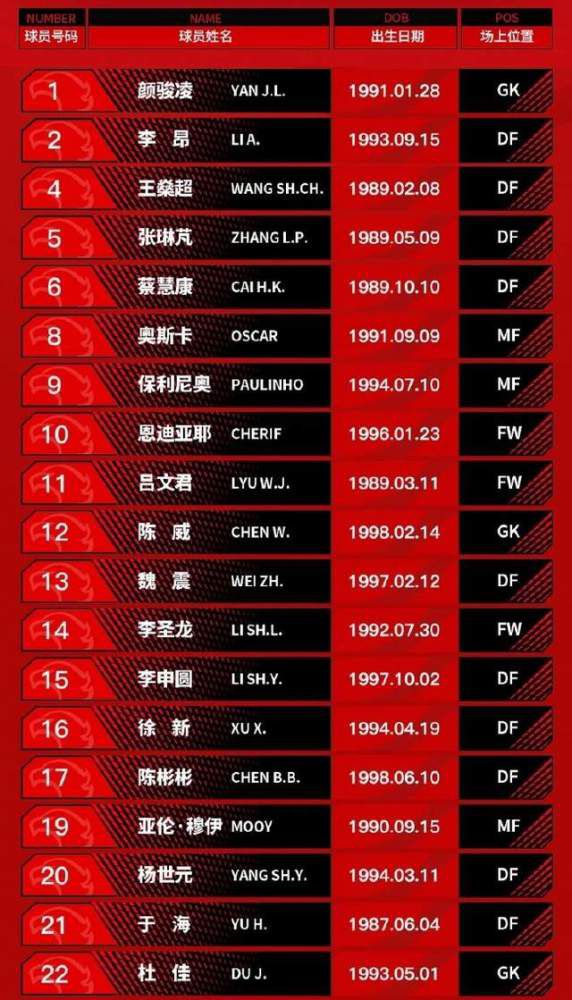 据国米新闻网报道，里尔想在冬窗出售贾洛，国米已开出250万欧元年薪的合同。